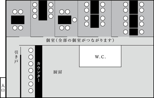 floor map
