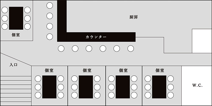 floor map