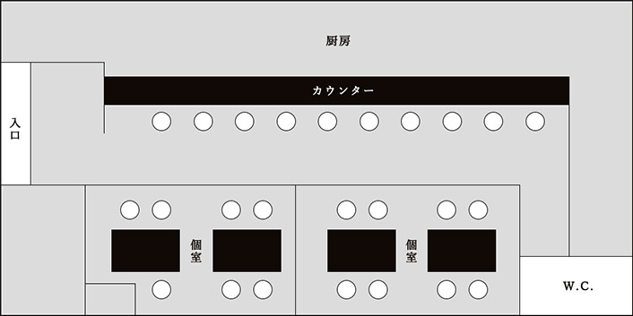 floor map